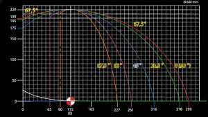 OTOMATİK ALÜMİNYUM PROFİL KESME MAKİNASI EVOM II 600