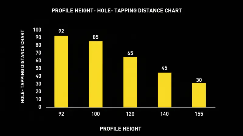 ΑΥΤΟΜΑΤΟ ΠΡΙΟΝΙ ΜΕ ΣΠΕΙΡΩΤΗ ΟΠΗ EVO DDG